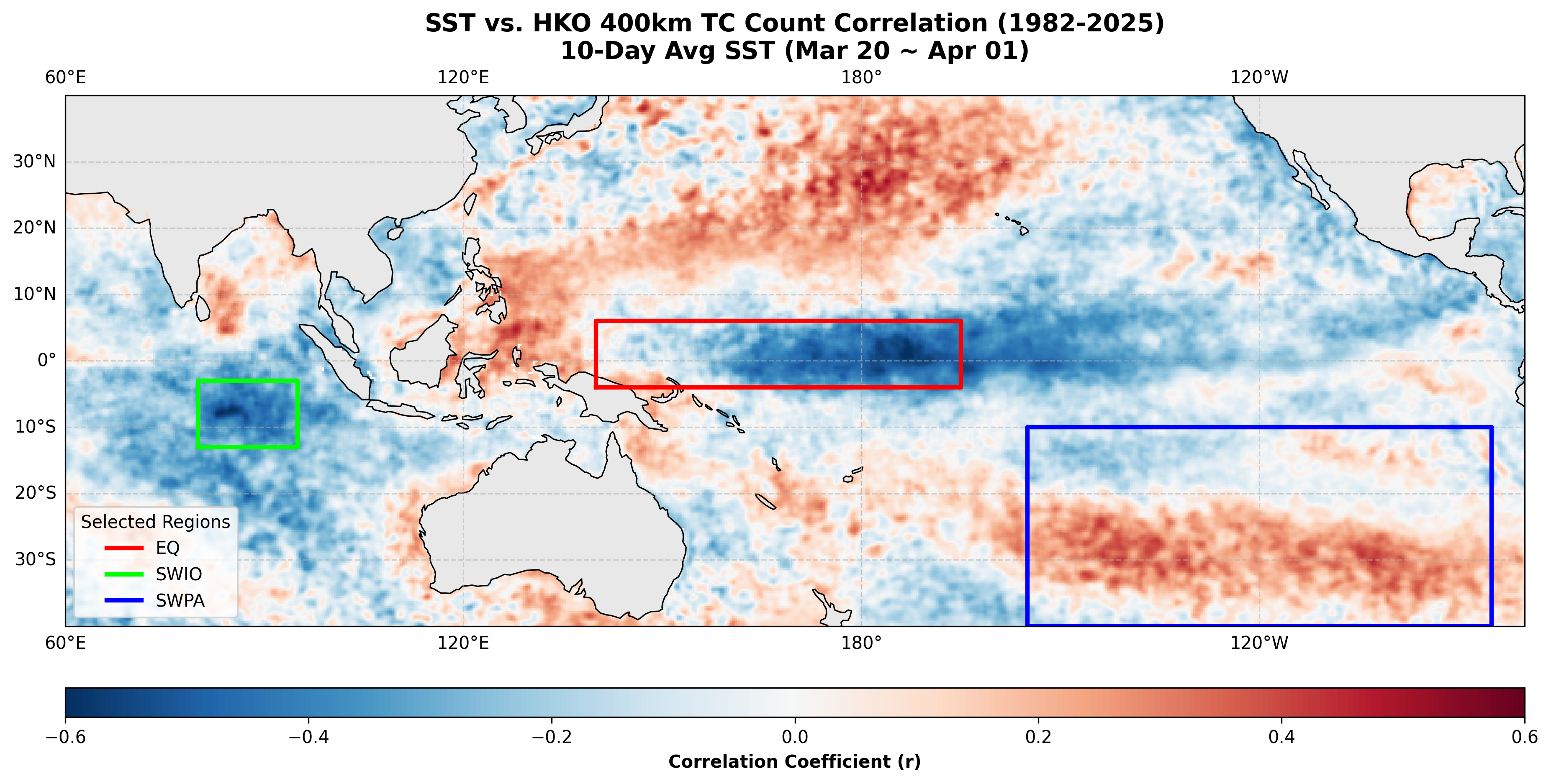 模型因子分布区域图
